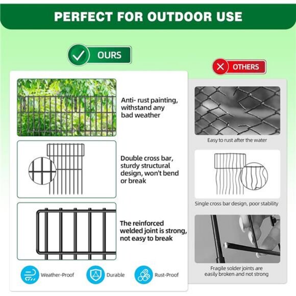 25 Pack Animal Barrier Fence, No Dig Fence 27 ft(L) X 17 in(H) Garden Fence - Picture 4 of 8